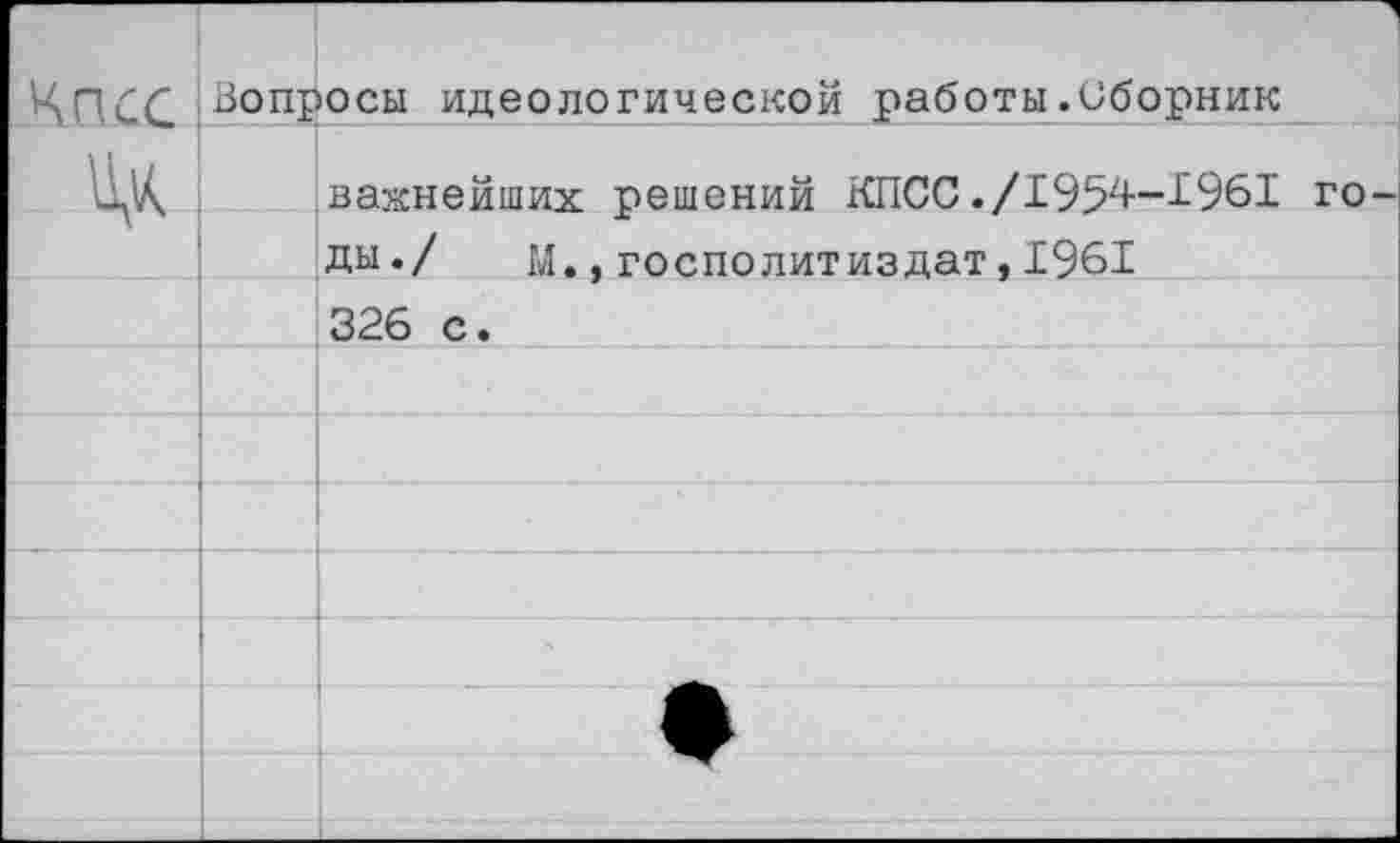 ﻿ч- <х	1 Вопросы идеологической работы.Сборник	
м		важнейших решений КПСС./1954-1961 годы«/ М.,госполитиздат,1961
		326 с.
		
		
		
		
		
		
		